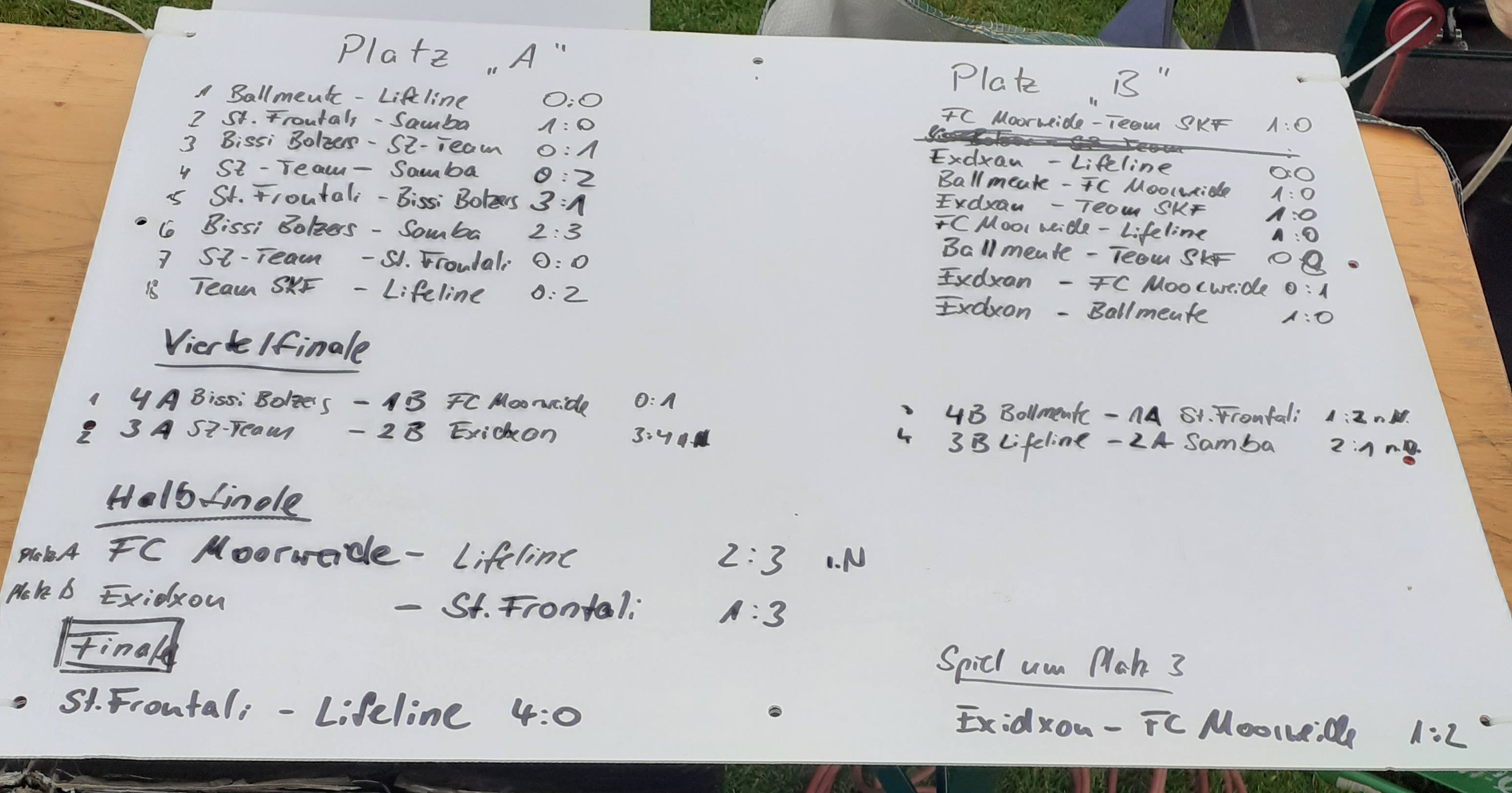 Spielplan