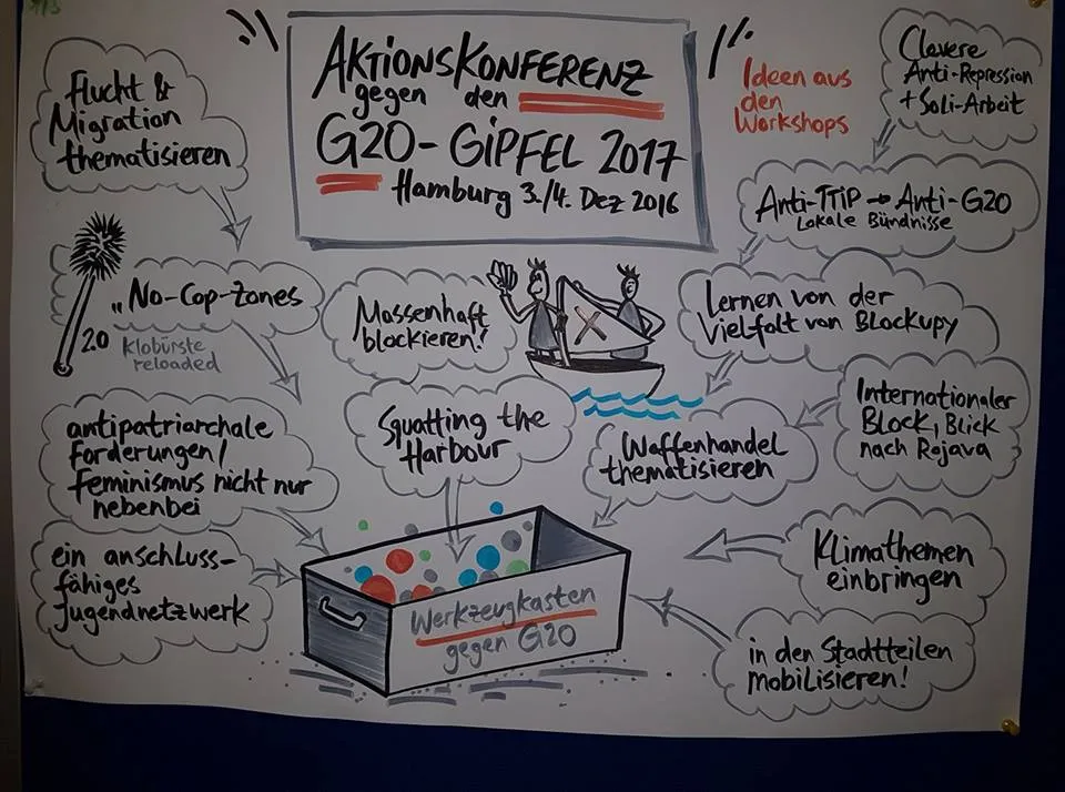 Aktionskonferenz gegen den G20-Gipfel 