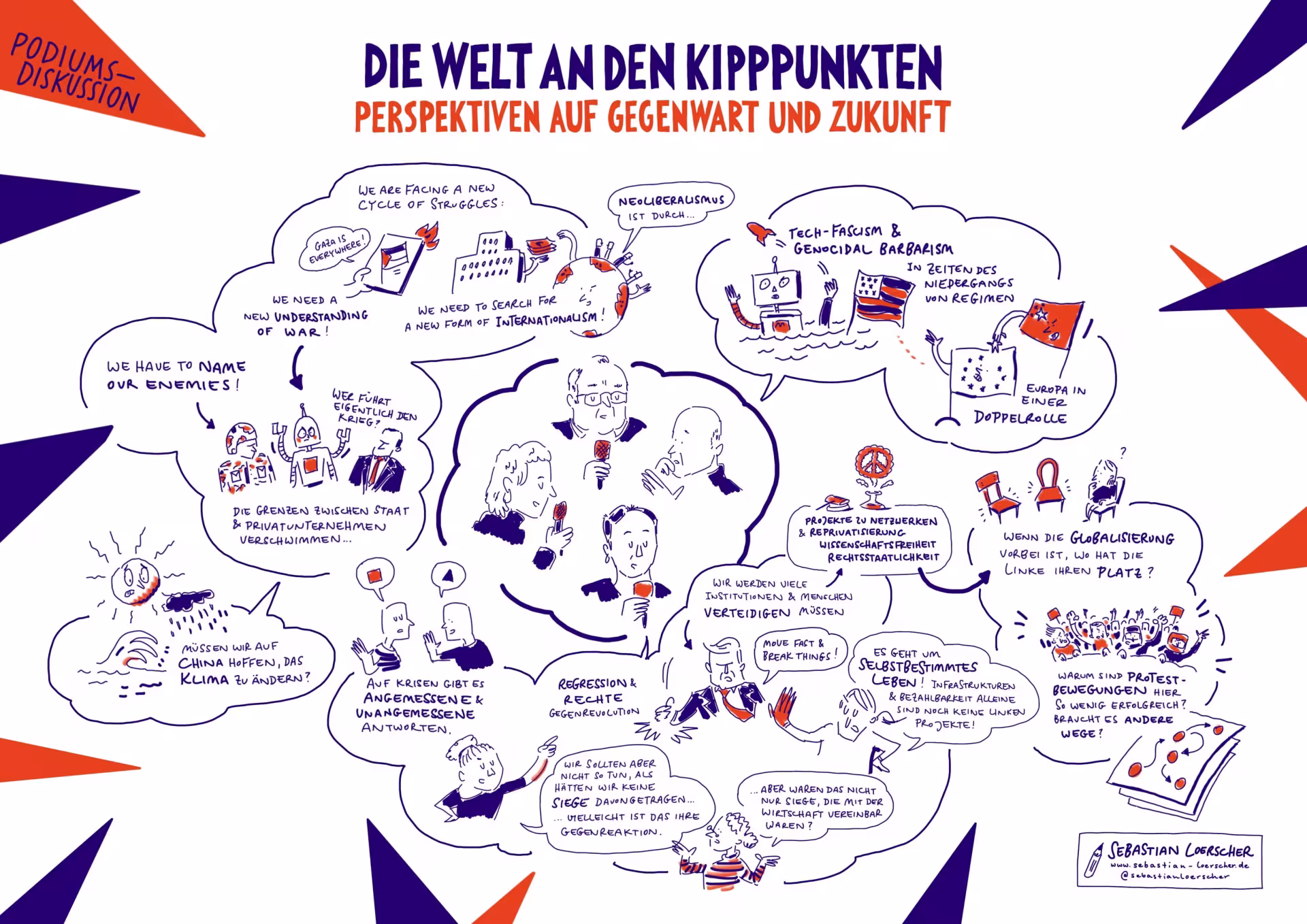 Graphic Recording der Auftaktdiskussion