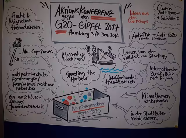 Aktionskonferenz gegen den G20-Gipfel 