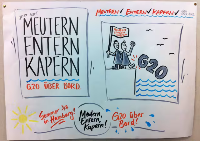 G20-Aktionskonferenz in Hamburg in Zeichnungen