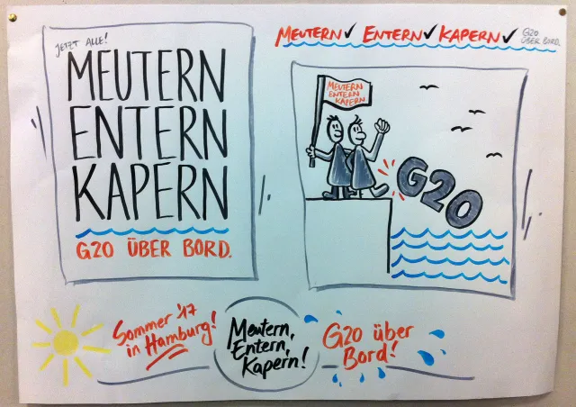 G20-Aktionskonferenz in Hamburg in Zeichnungen